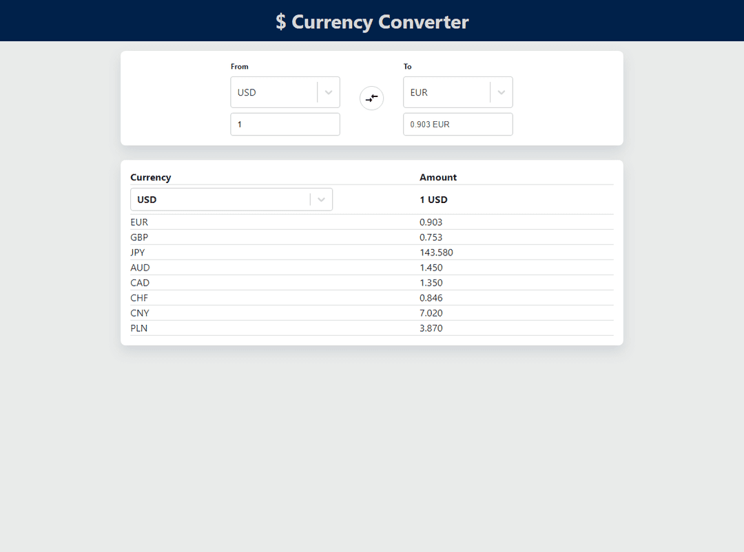 Currency Converter