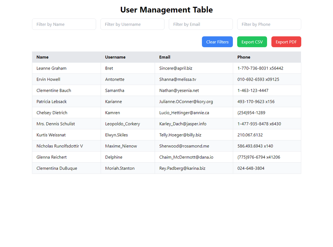 User Management Table